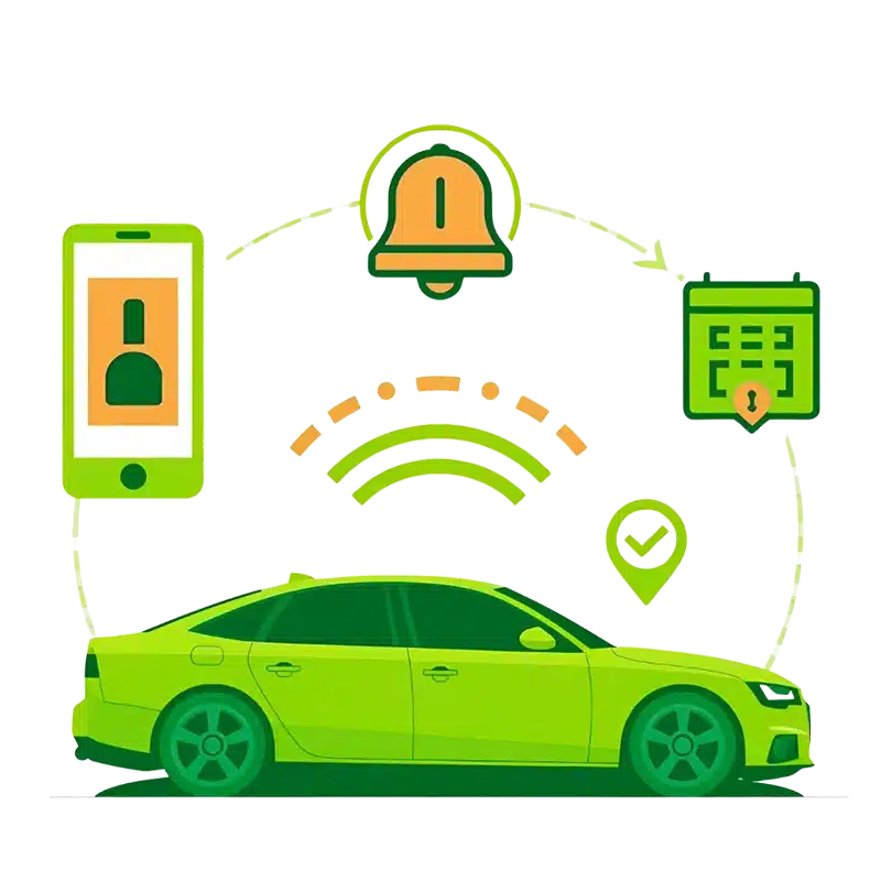 Ecofleet automatikus jelentések és riportok